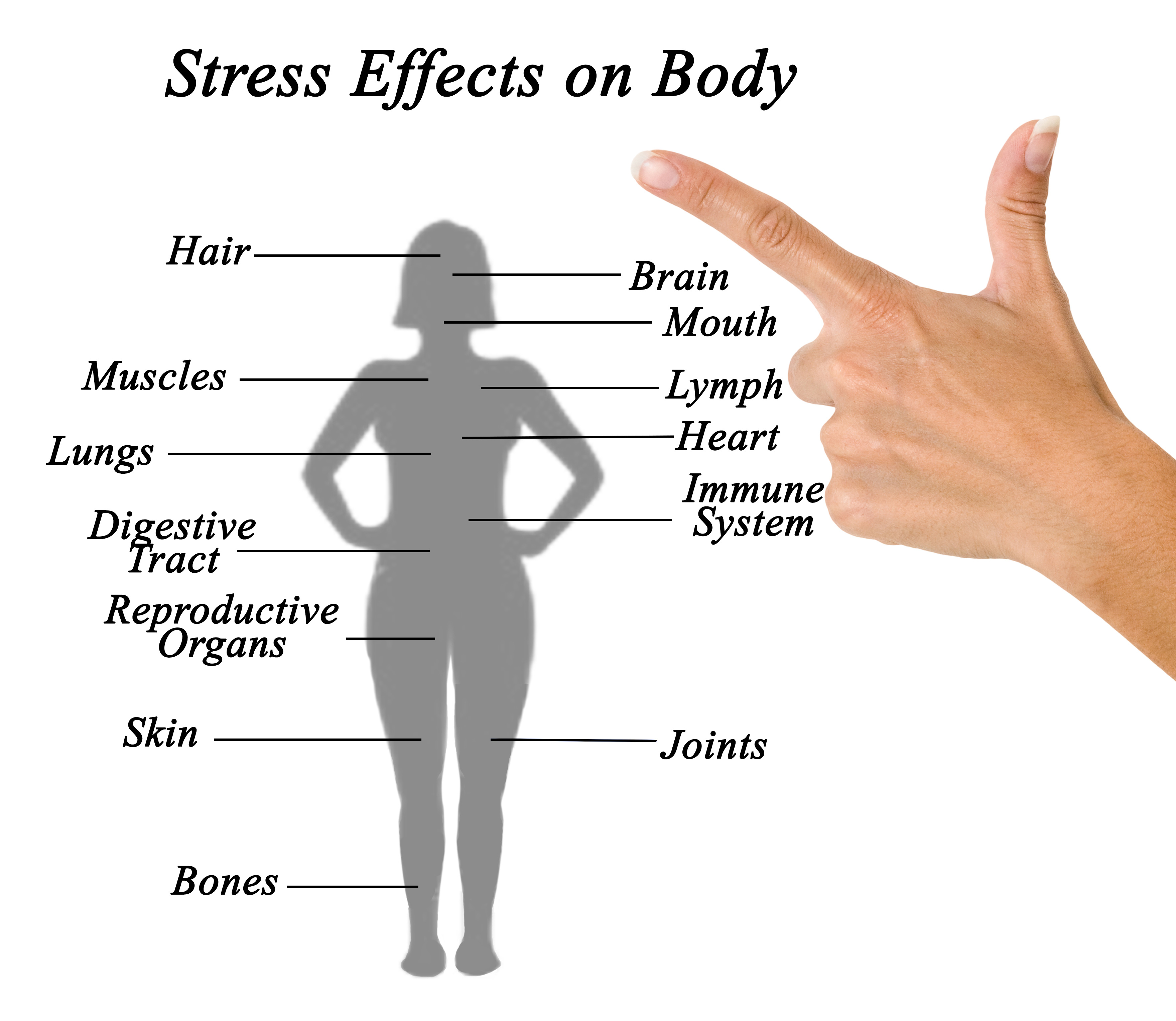 depression anxiety weight loss depression anxiety weight loss