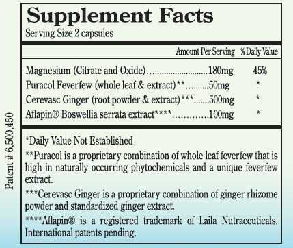 Ingredients in All New MigreLief NOW