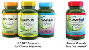 Migrelief 4 formulas